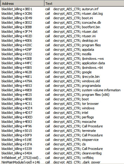 شکل 4 استرینگ‌های رمزگشایی شده به عنوان کامنت به حالت مشاهده decompiler اضافه می‌شوند