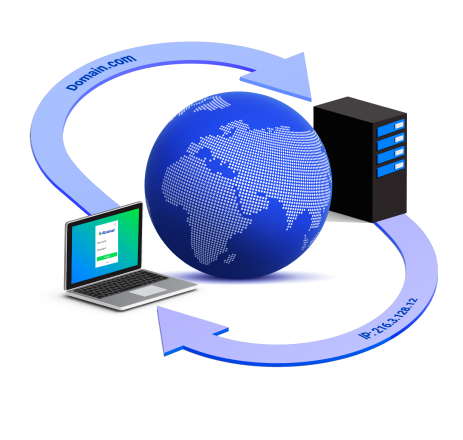 سرویس DNS ابرآمد